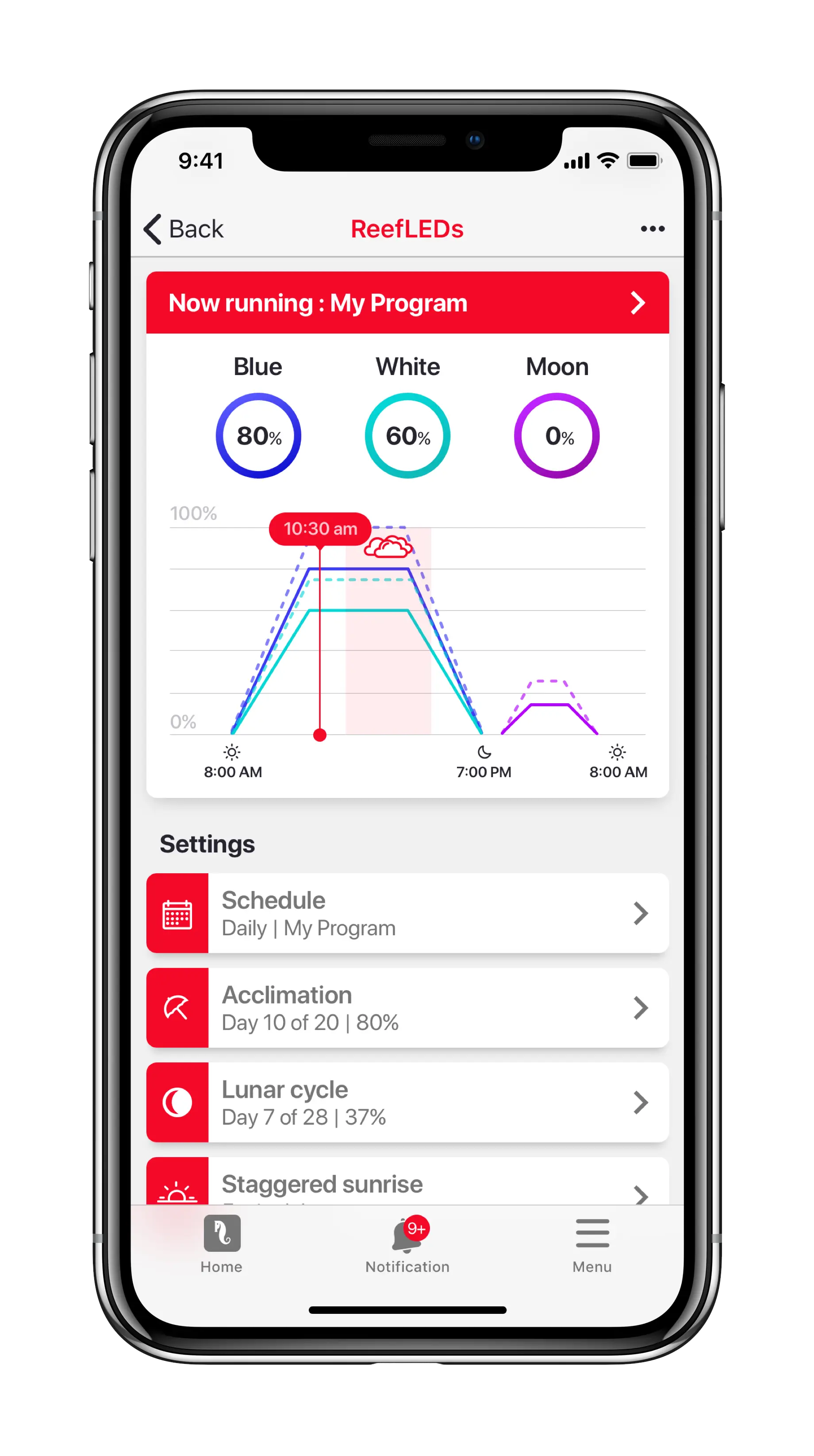 ReefBeat App dashboard