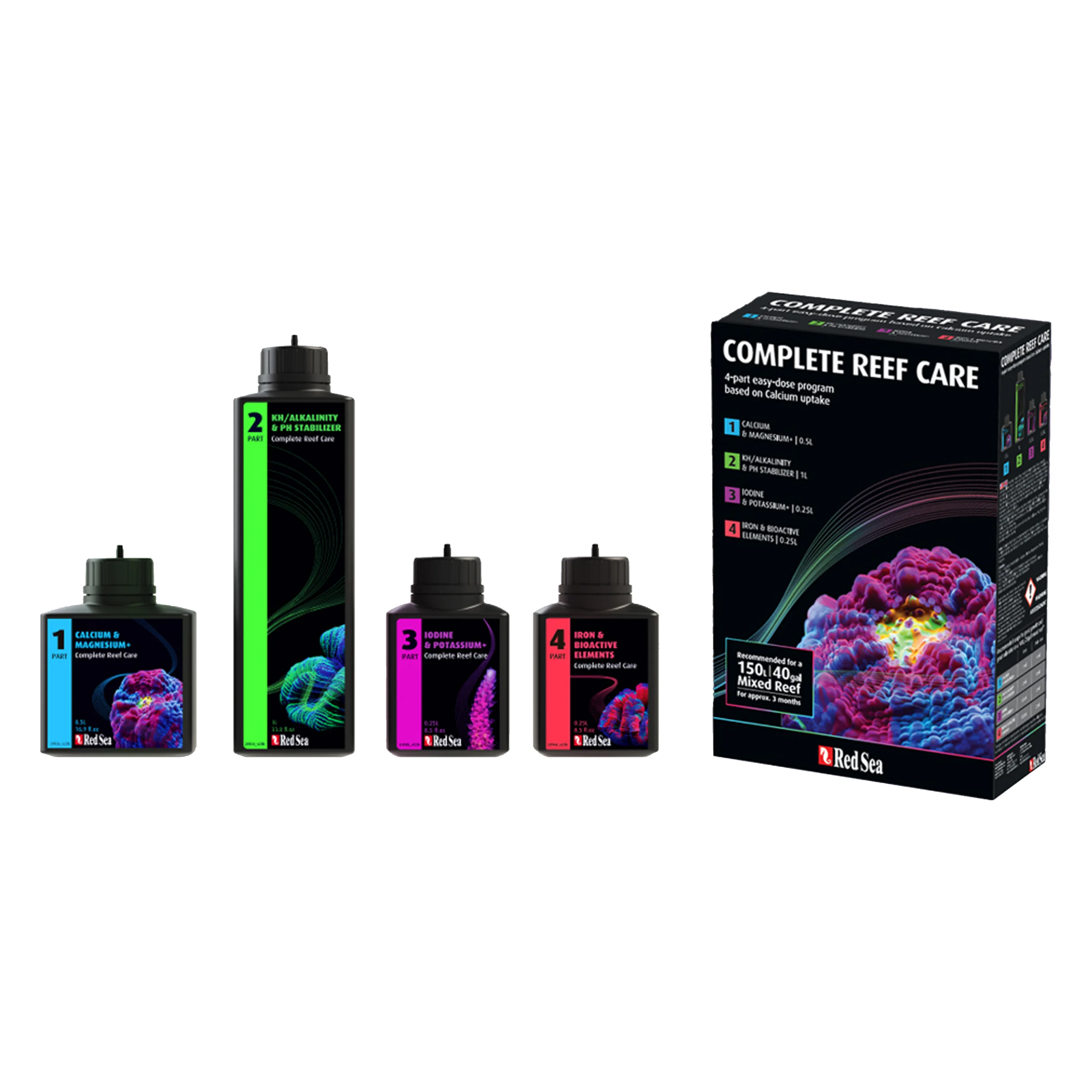 RCP balení SKU 730773227518